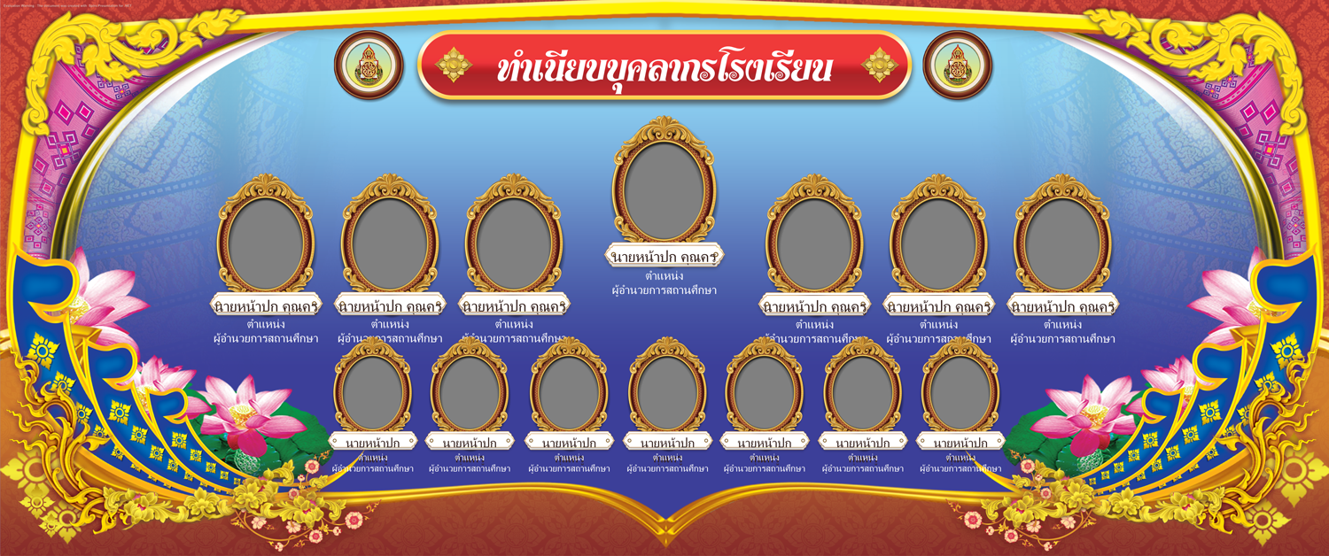 คุณครูออนไลน์ สื่อการสอน ปกวิชาการ บอร์ดการประเมิน